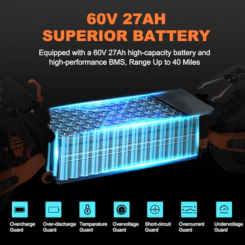 60V 27AH Electric Scooter with 5600W Dual Motor, 50MPH Speed, 40 Miles Range, 11" Vacuum Off-Road Tires, Folding E-Scooter Y604636