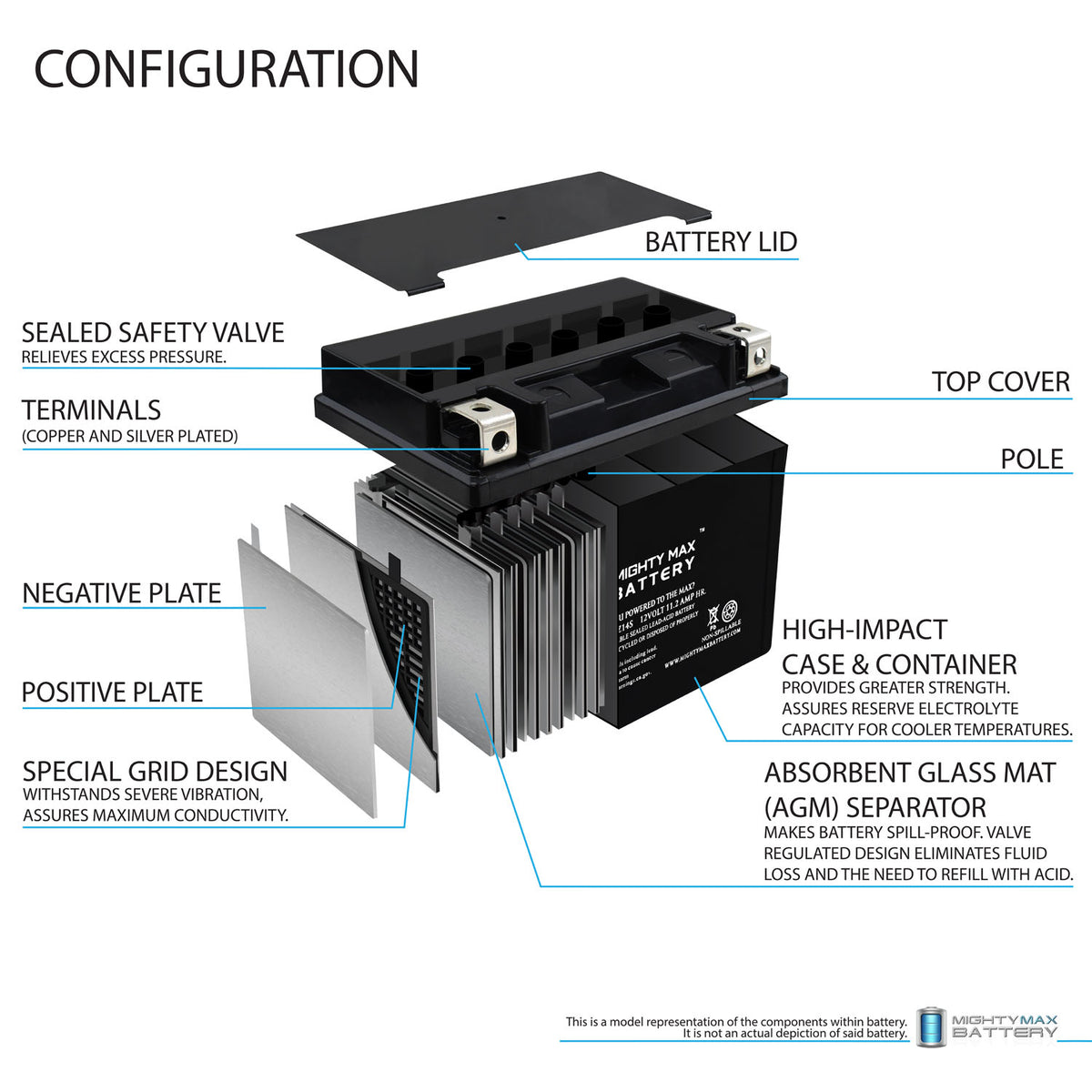 12 Volt 11.2 AH Rechargeable SLA AGM Motorcycle Battery A554