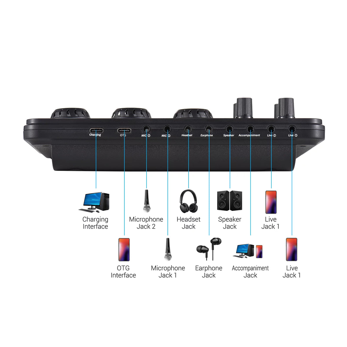Portable Digital Sound Card Kit E905