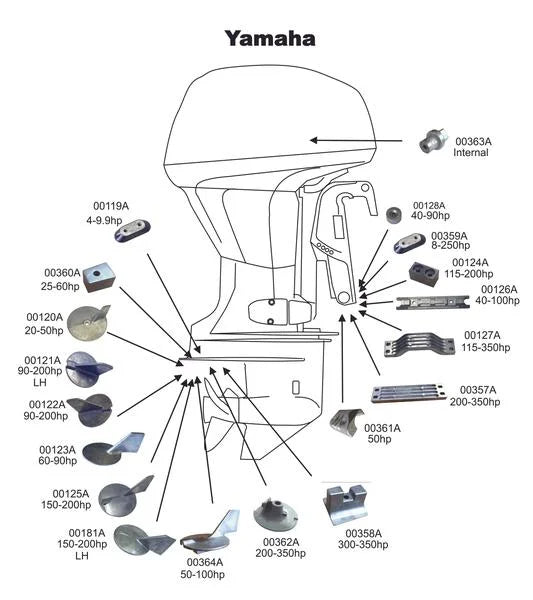 Zinc Anode Kit for Yamaha Outboards Z4984