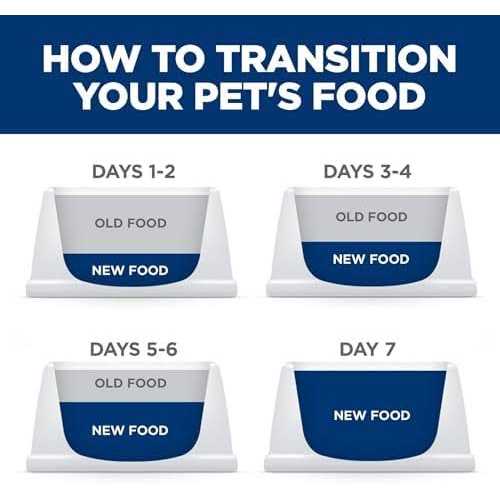 Chicken & Barley Recipe Large Breed Dry Dog Food C340521