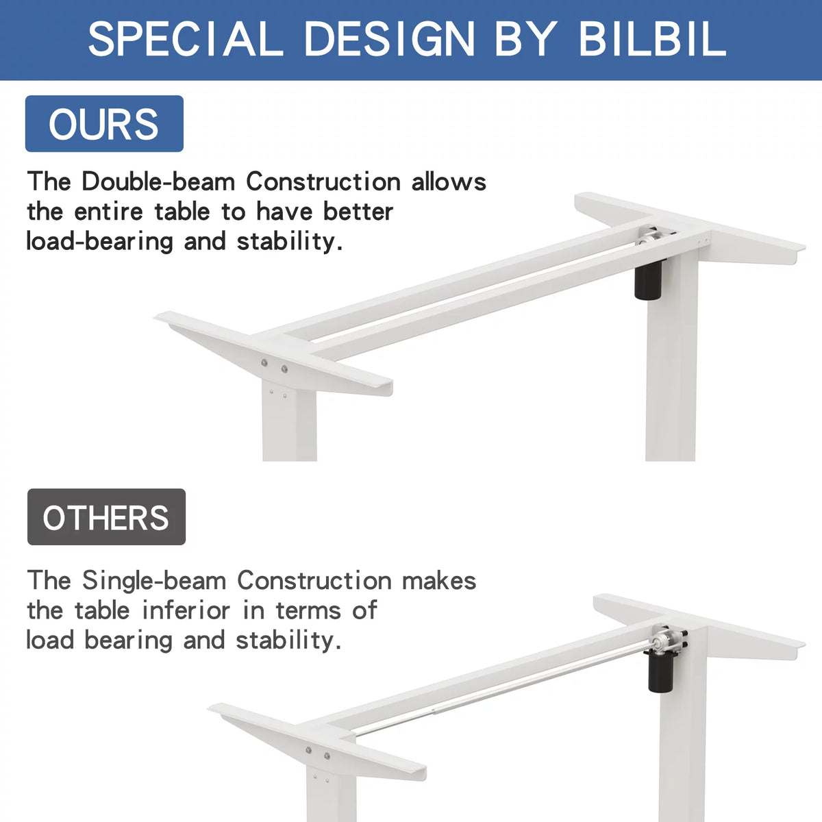 63x30 Inches Electric Height Adjustable Standing Desk U430
