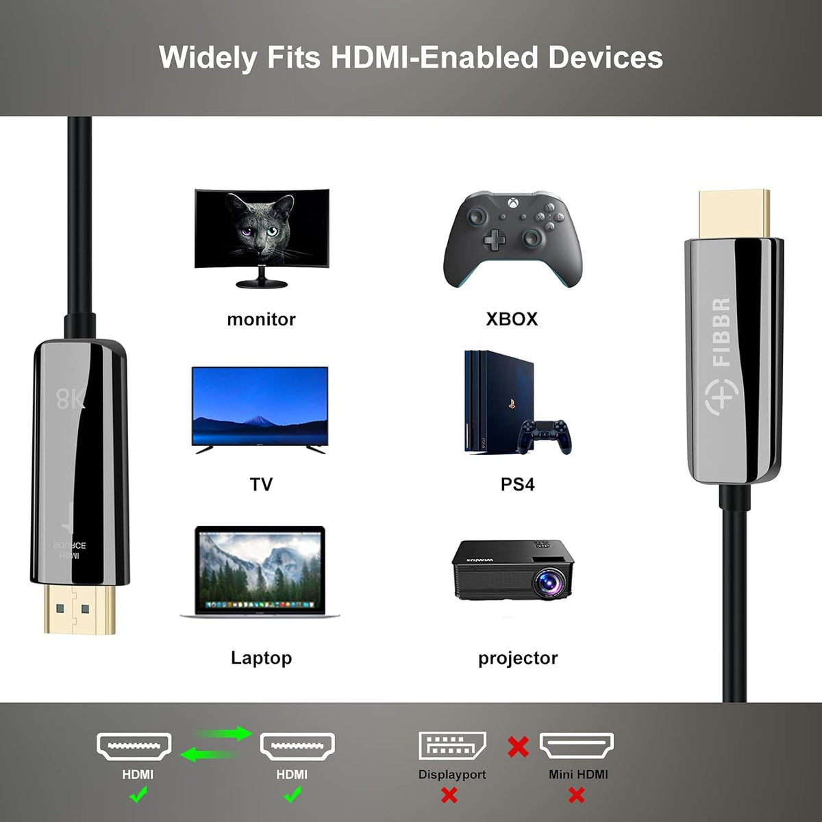 8K UHD Video Cable 98.4ft L83288