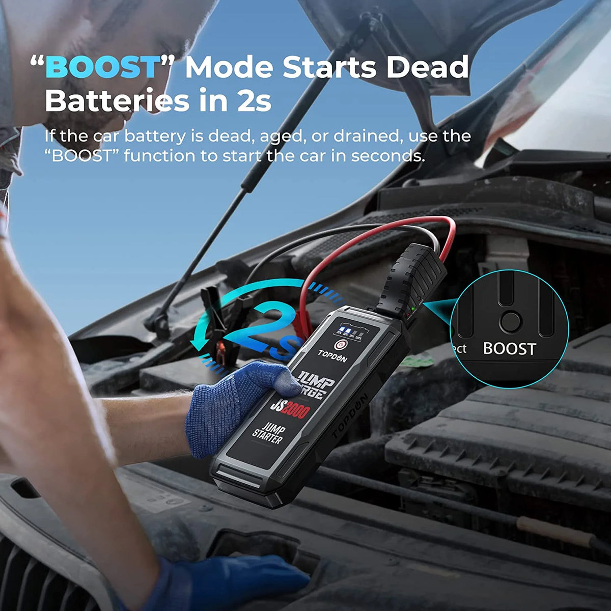 2000A 16000mAh Car Jump Starter Portable Power Bank I400077