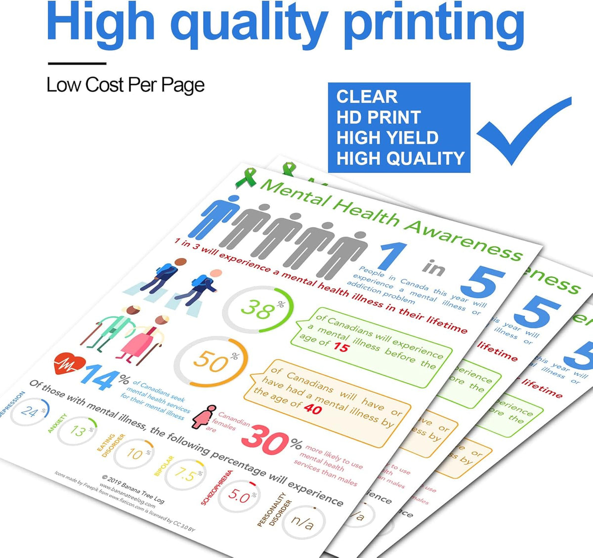 4-Pack Toner Cartridge Replacement G336