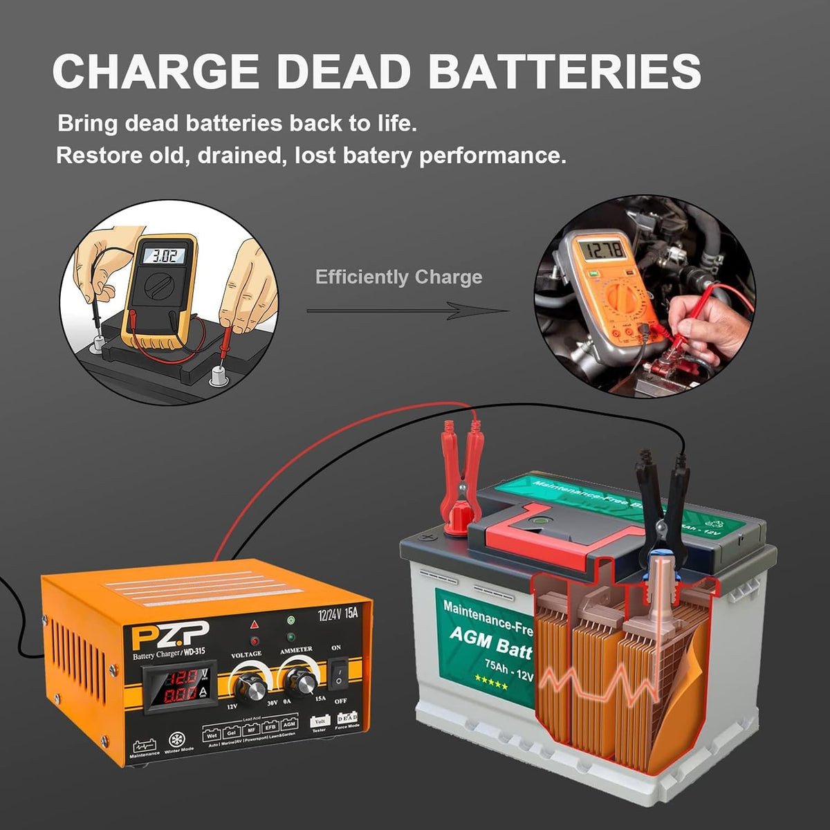 12V/24V Manual Battery Charger Maintainer Trickle Charger F908