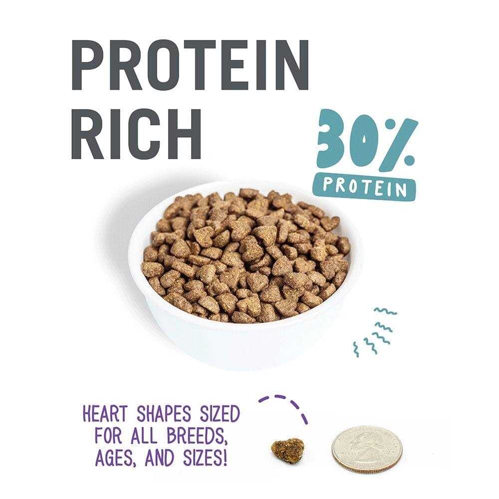 Chicken Duck Dry Dog Food Q82492