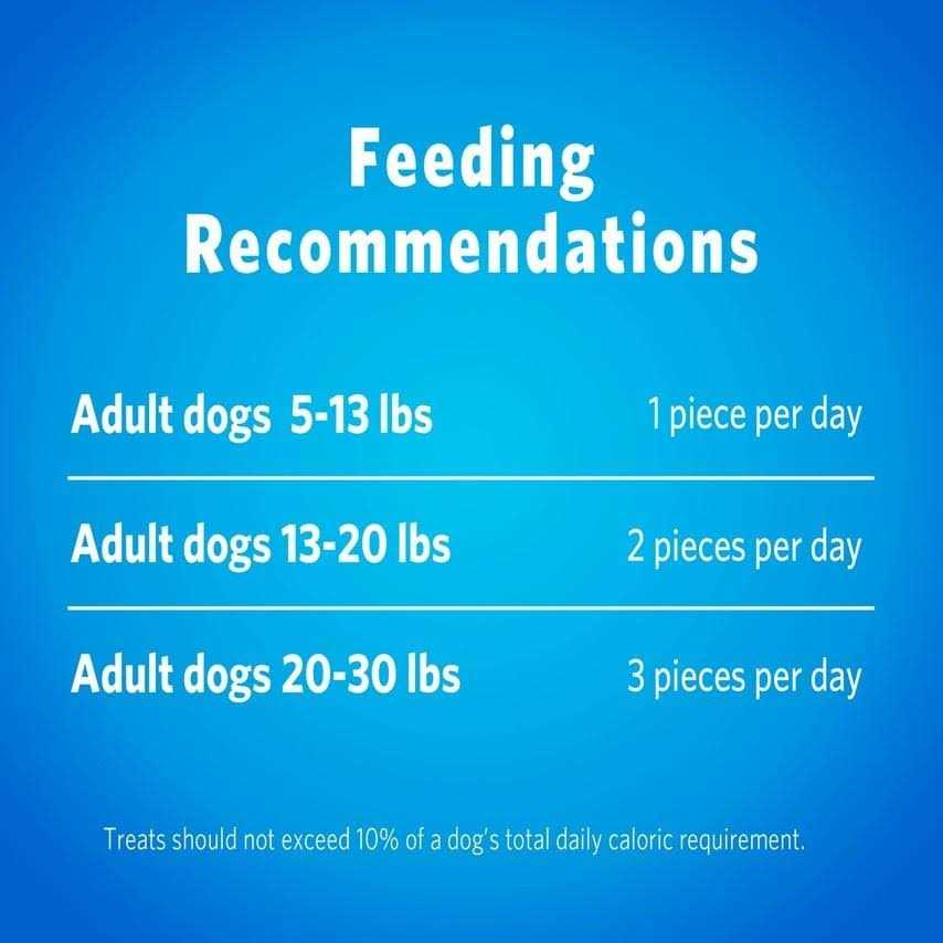 Dog Dental Chews I1052
