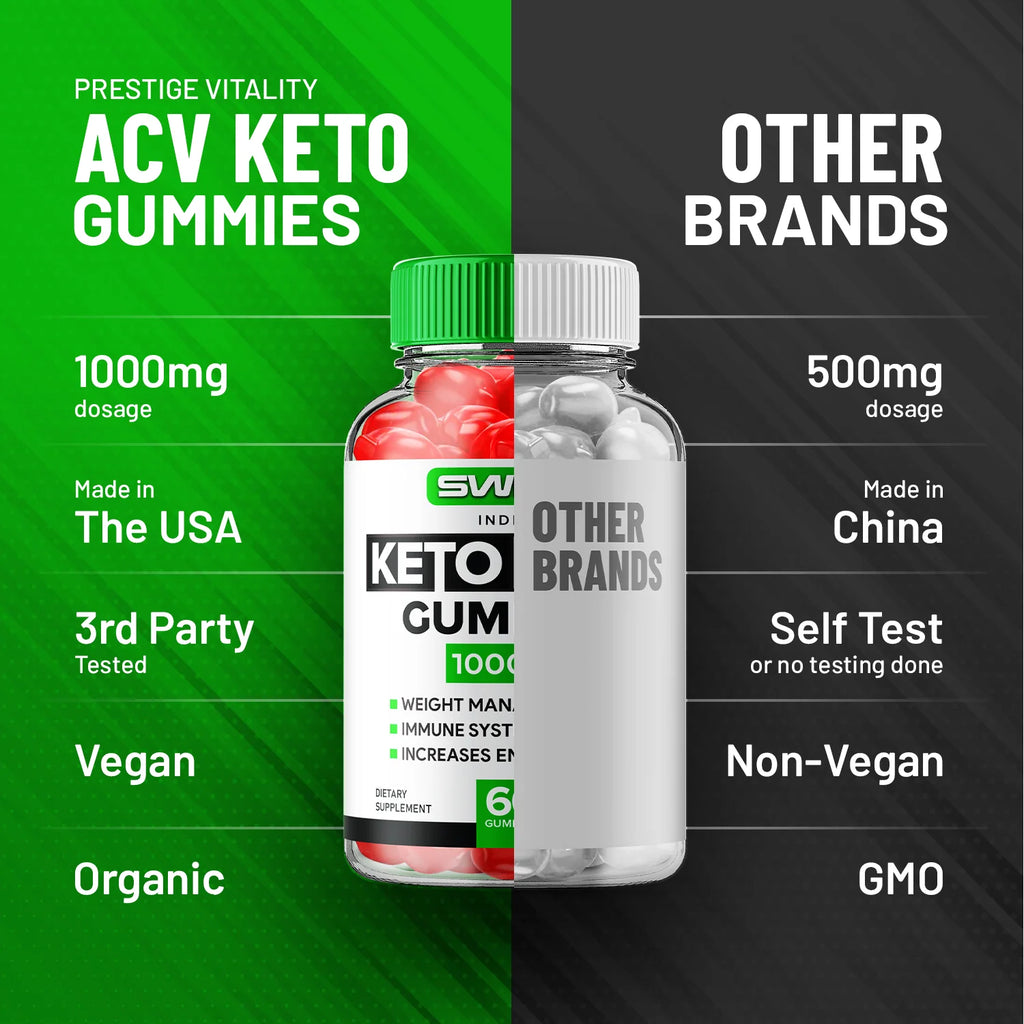 Keto ACV Gummies D11815