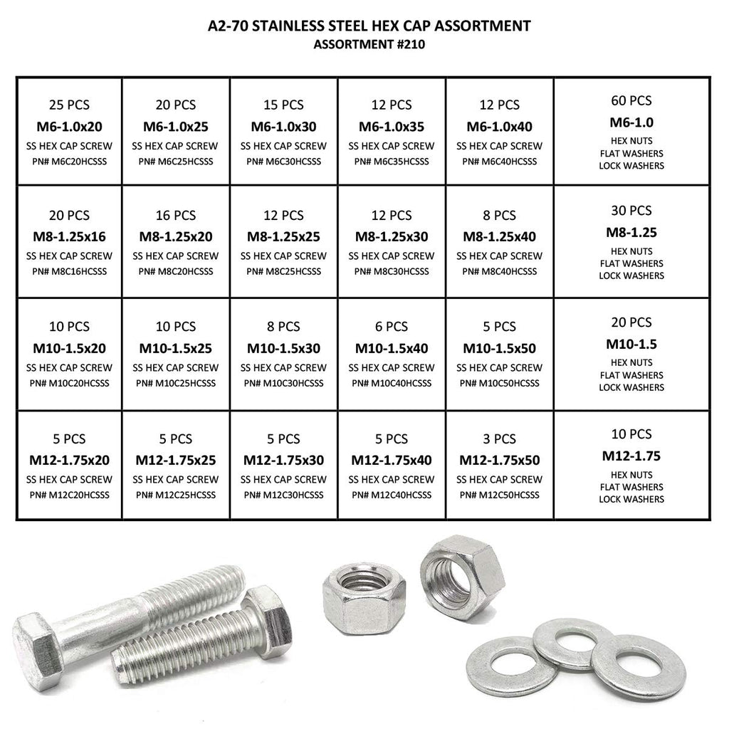 575 Piece Stainless Steel Hex Cap Screws Bolts Nuts Washers Assortment Kit J471