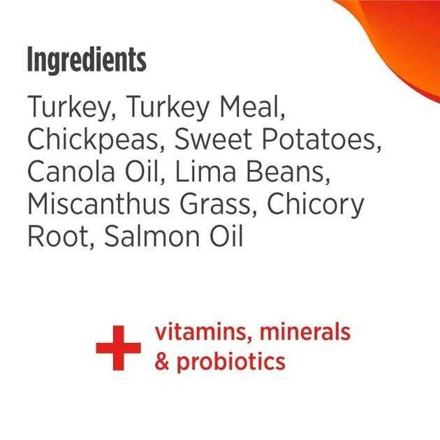 Grain-Free Turkey Recipe Dry Dog Food V296