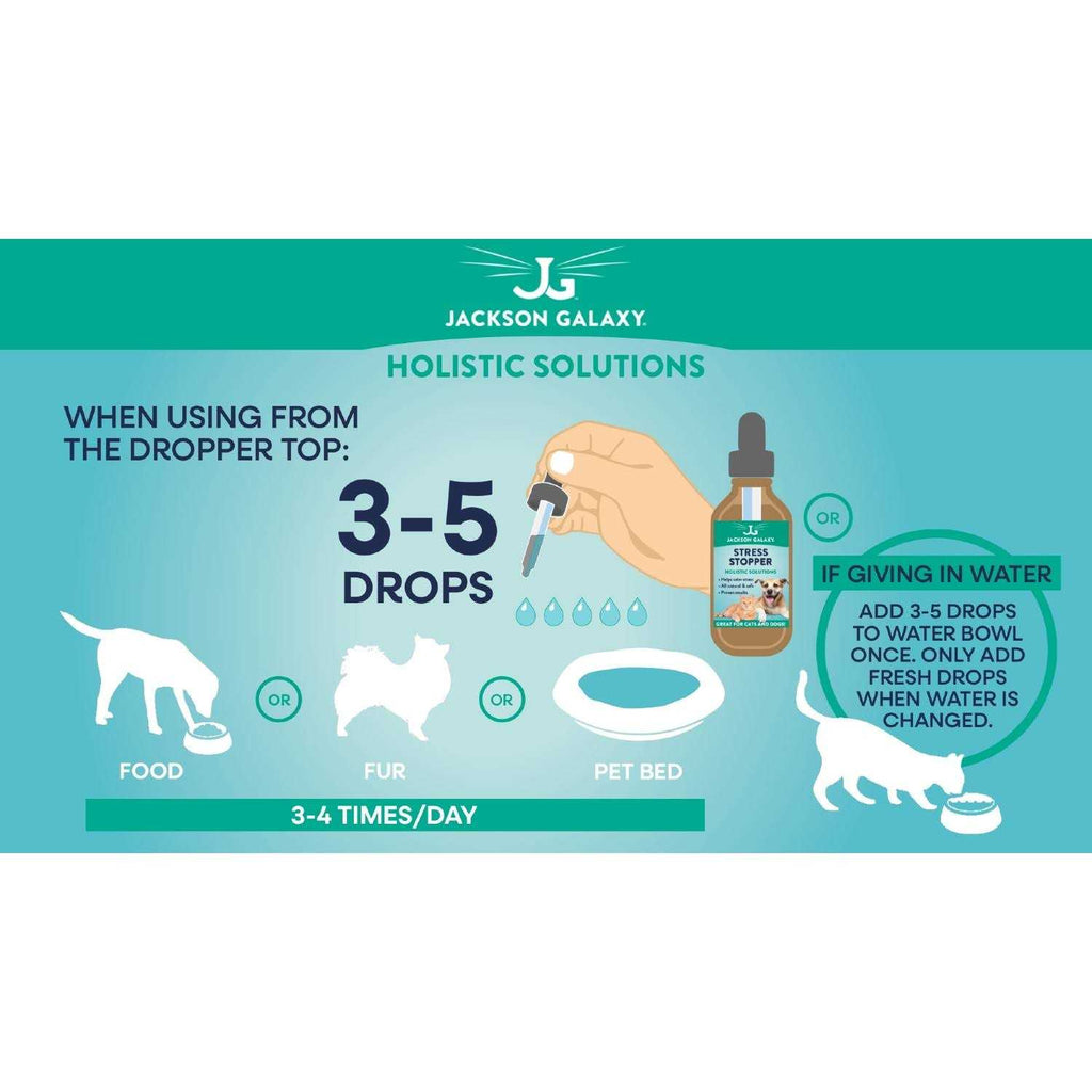 Behavioral Aid for Cats & Dogs B245371