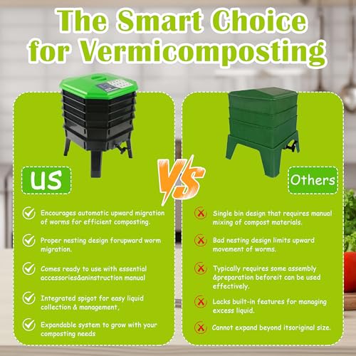 5-Layer Worm Composter J314