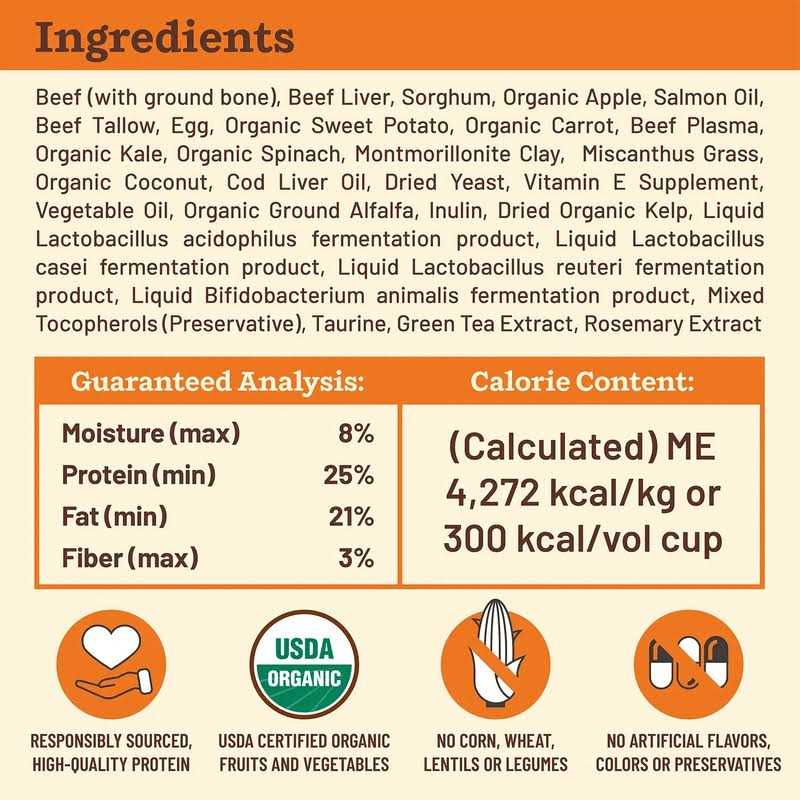 Beef Dog Food Q626876
