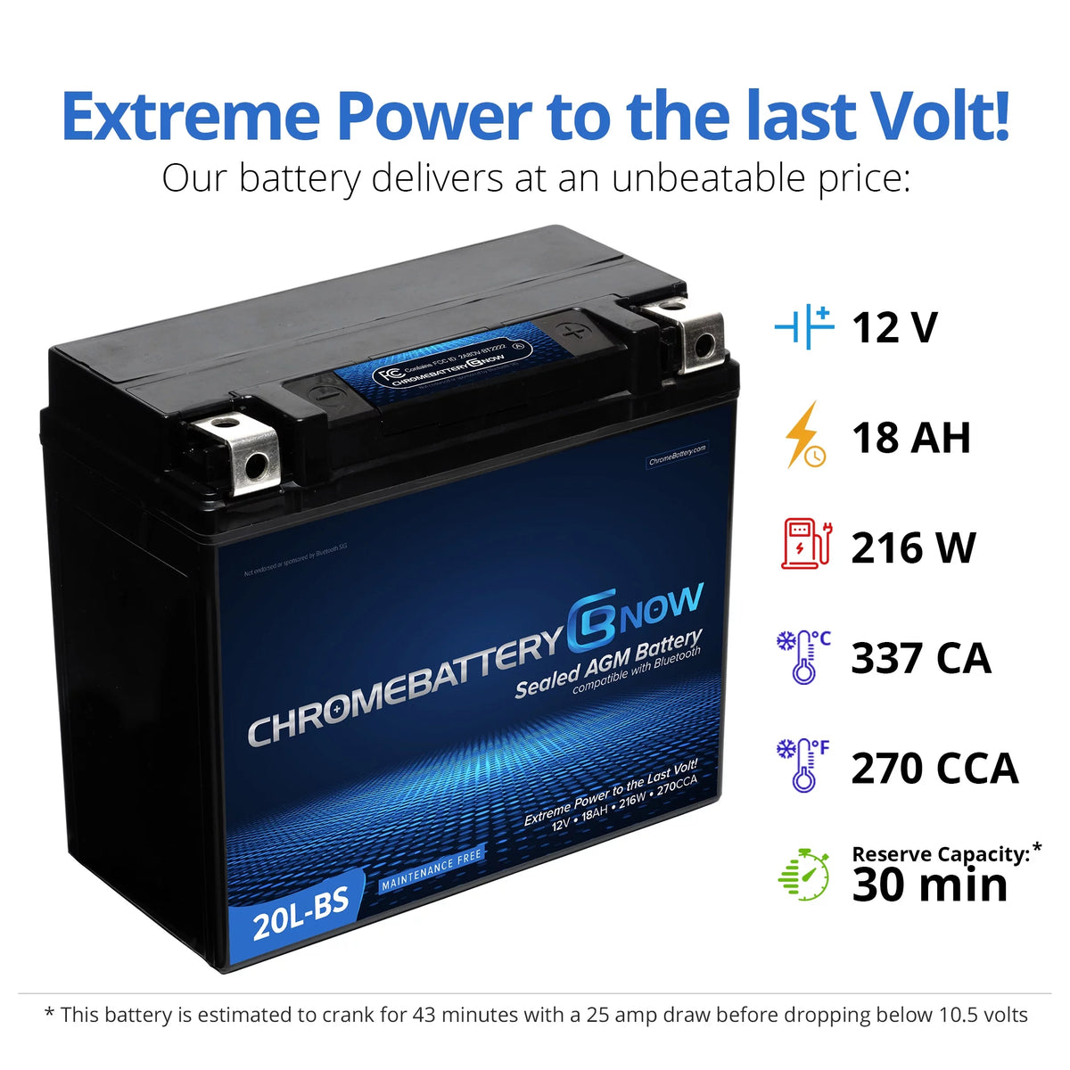 12 Volt 18 Ah 270 Cca AGM Battery O9406