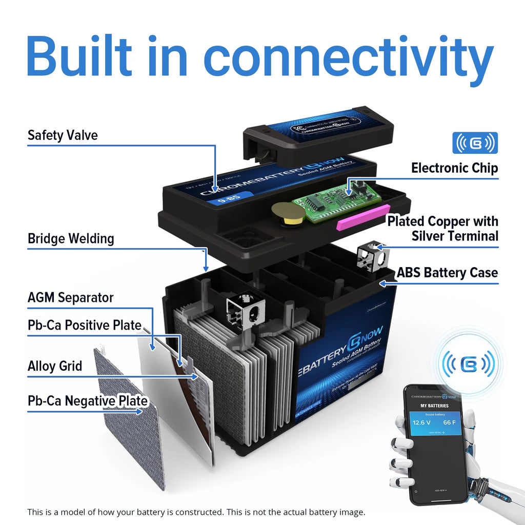 12 Volt 18 Ah 270 Cca AGM Battery O9406