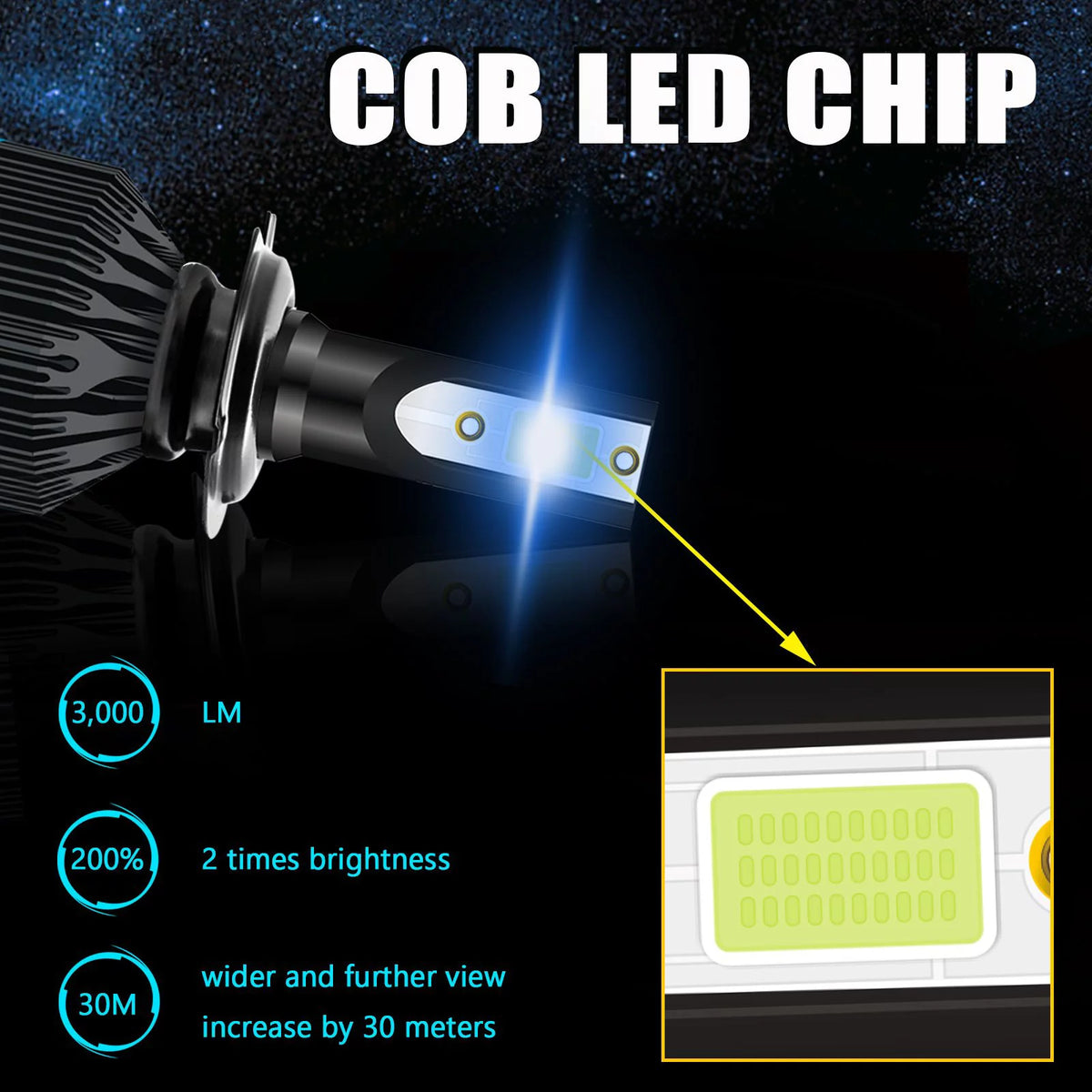 H7 8000K Ice Blue LED Headlight Bulb Conversion Kit K141