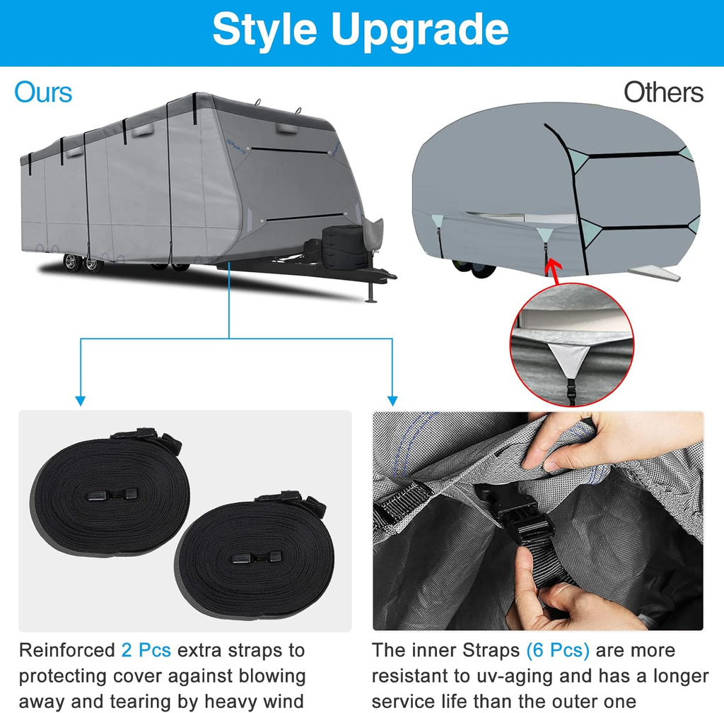 Heavy Duty RV Cover with 4 Tire Covers, Tongue Jack Cover, 2 Extra Straps, Gutter Cover D43078