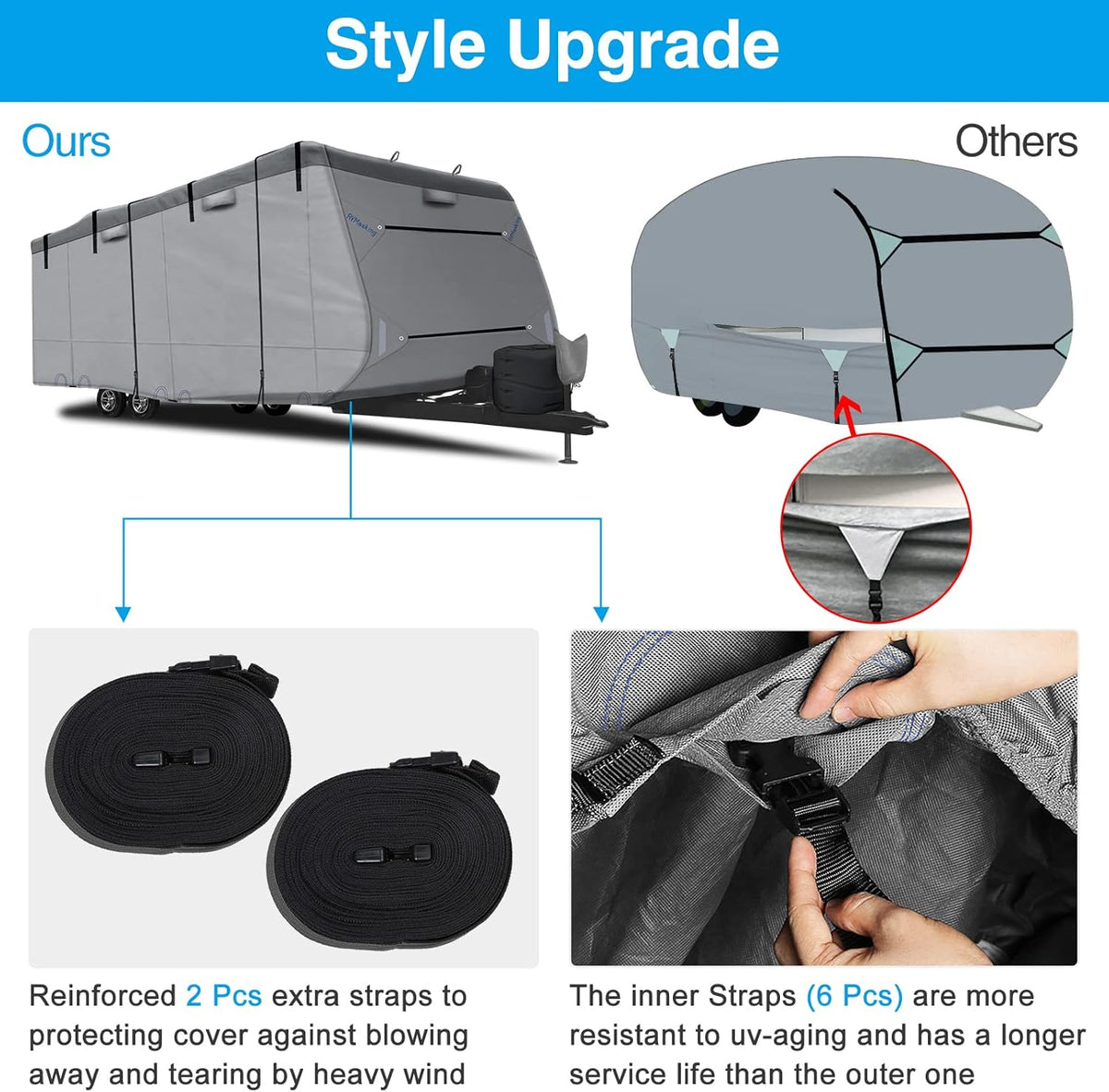 Heavy Duty RV Cover with 4 Tire Covers, Tongue Jack Cover, 2 Extra Straps, Gutter Cover D43078