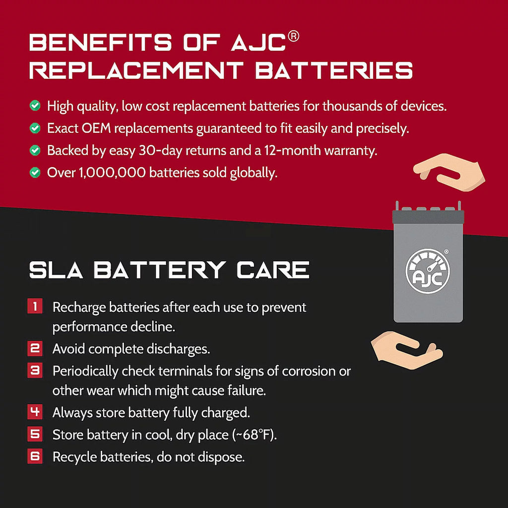12V 22Ah Mobility Scooter Battery H488