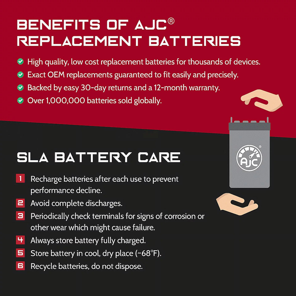 12V 22Ah Mobility Scooter Battery H488