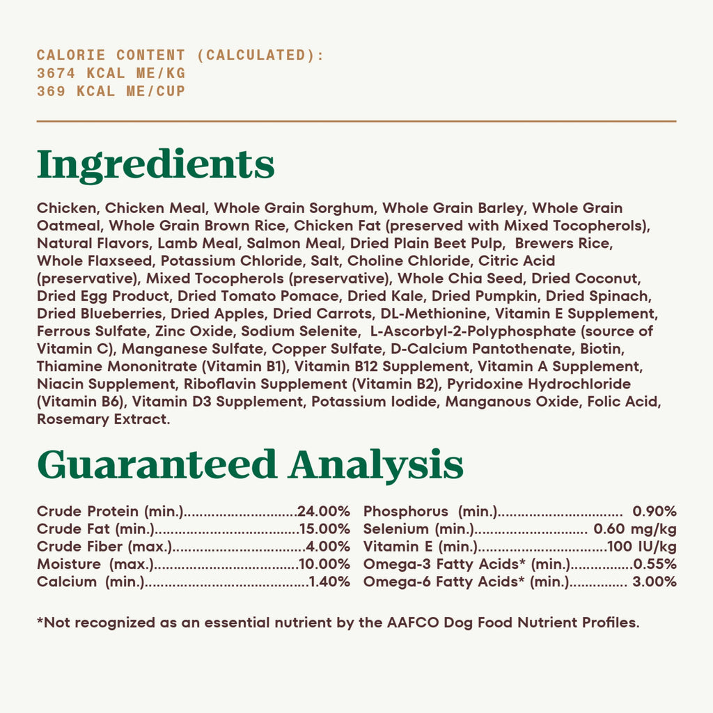 Adult Dry Dog Food With Chicken, Lamb And Salmon, 30 Lb. Bag M652670