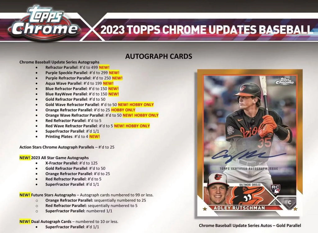 Hobby Box Baseball Trading Card M716918