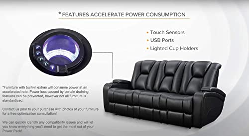 6000mAh Rechargeable Lithium Ion Battery for Recliner and Sofa N16994