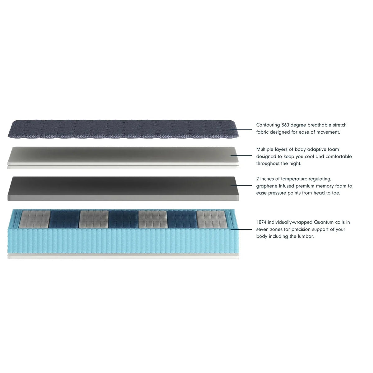 Queen Hybrid Mattress P906