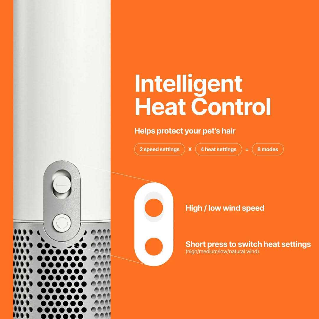 Pet Dryer T793960