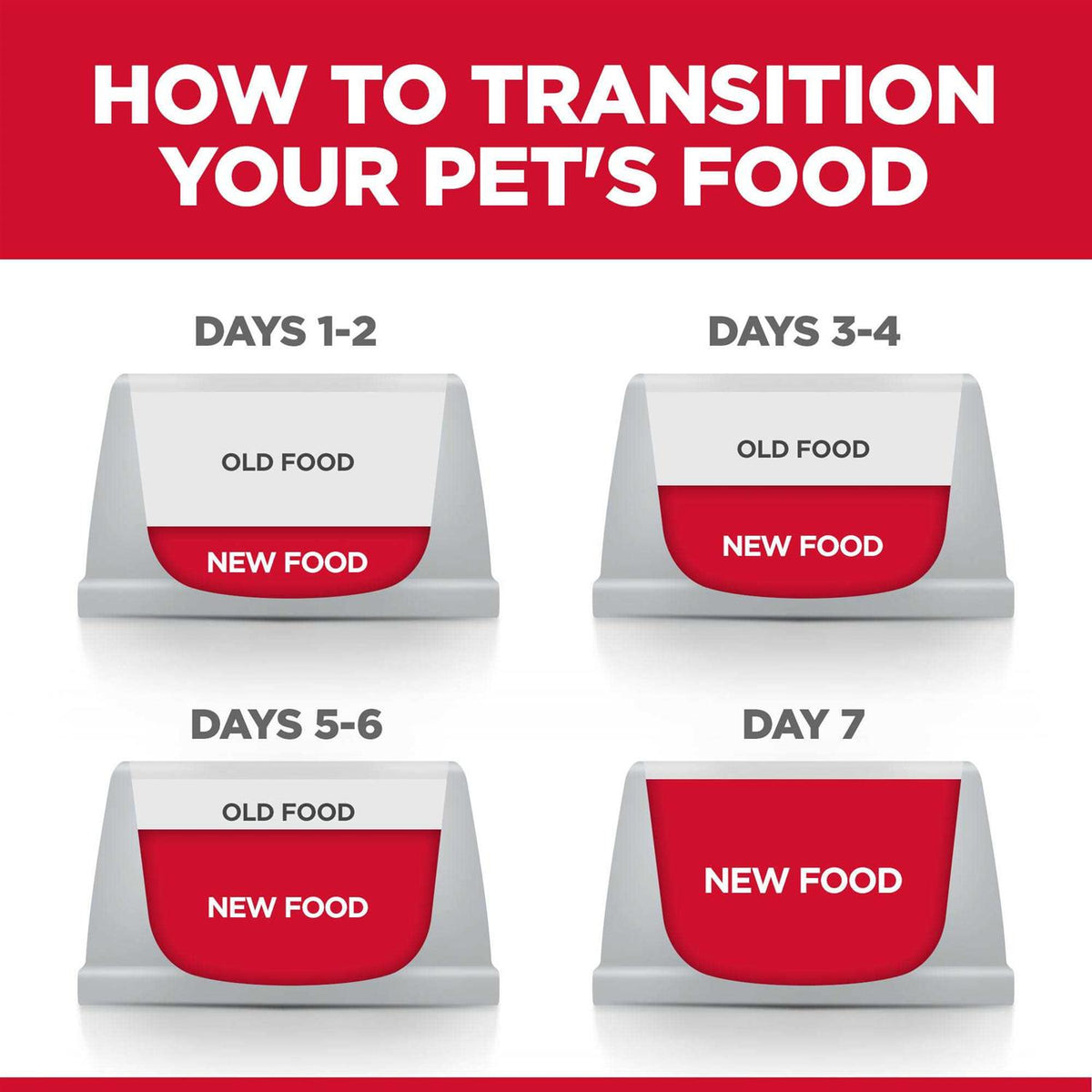 Chicken & Barley Recipe Large Breed Dry Dog Food C340521