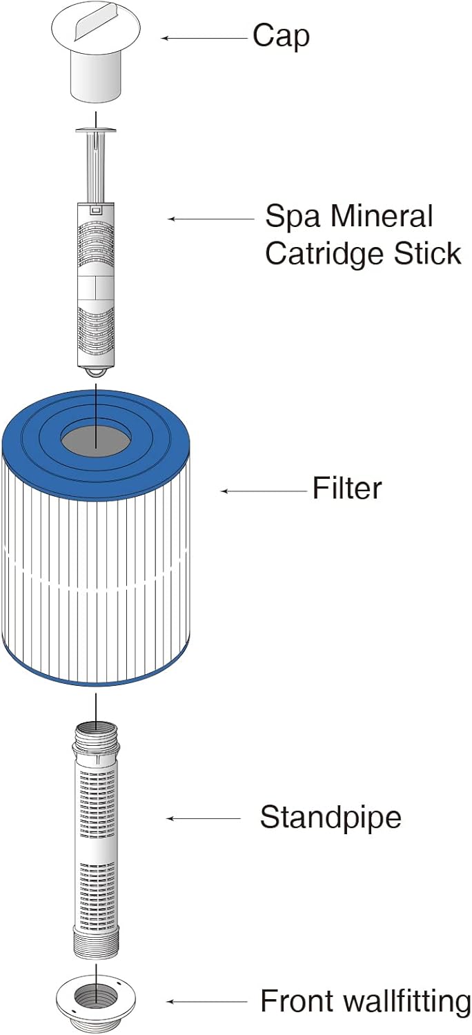 Spa Mineral Stick for Hot Tub D992