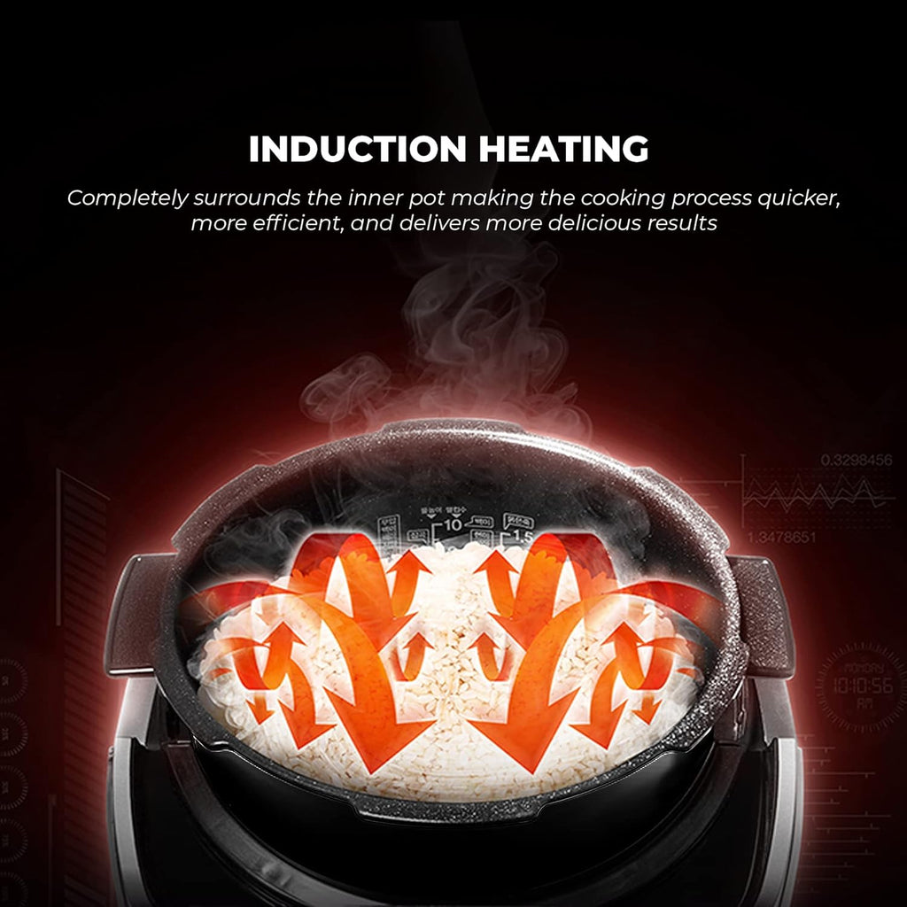 6-Cup Induction Heating Pressure Rice Cooker, Copper (Renewed) C314