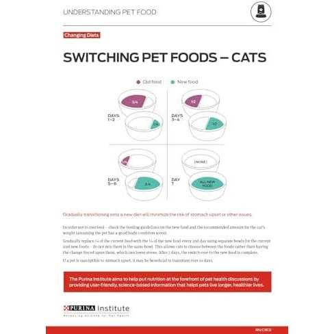Hairball Control Wet Cat Food Pate W160659
