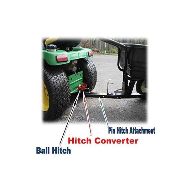 Handled Lawn and Garden Equipment Hitch R71922
