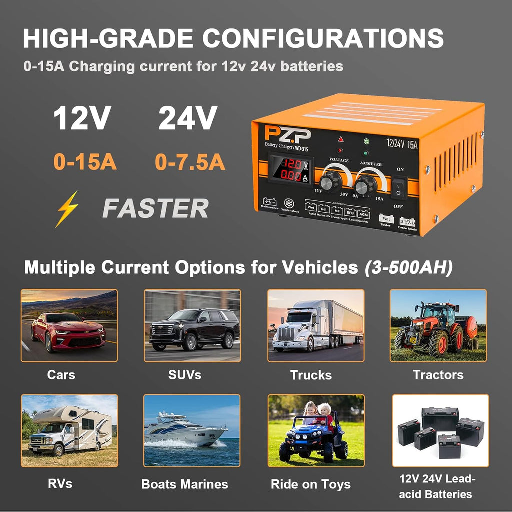 12V/24V Manual Battery Charger Maintainer Trickle Charger F908