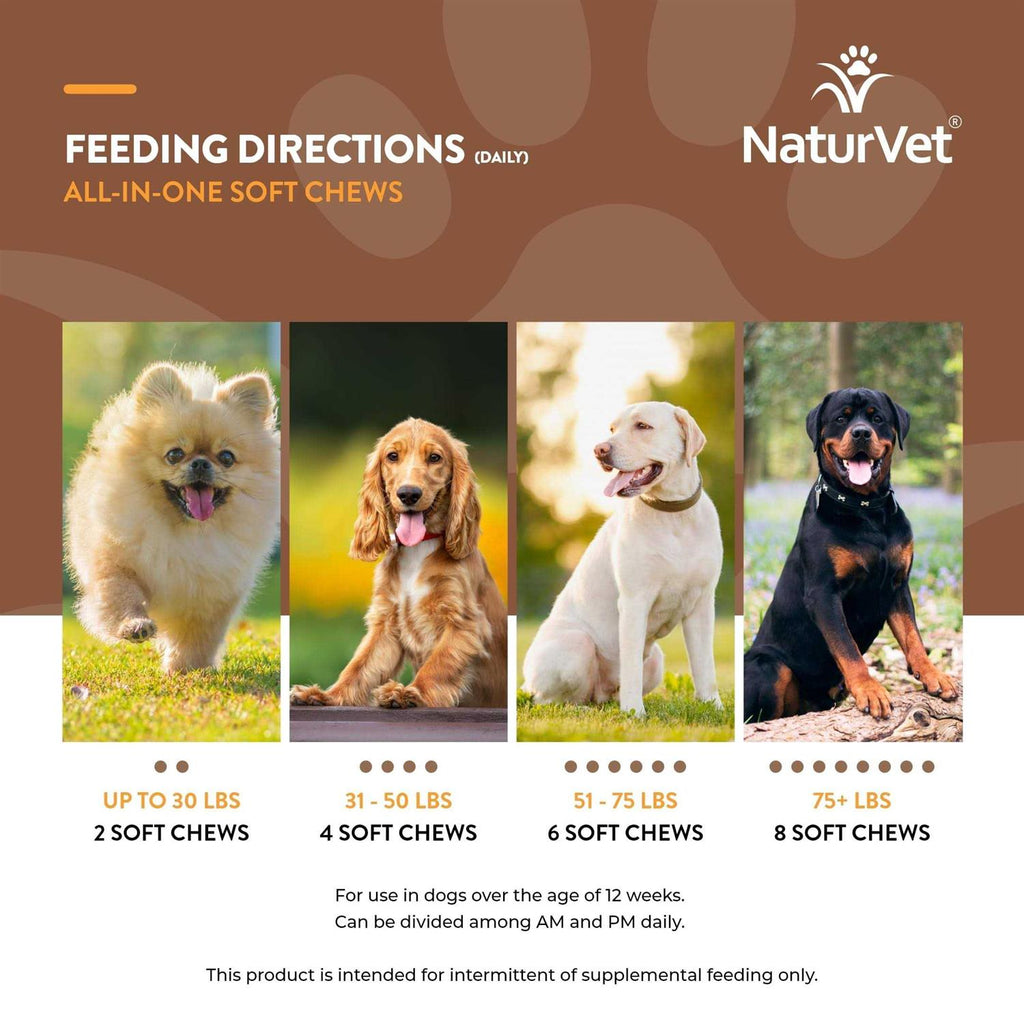 Dog Supplement D351129