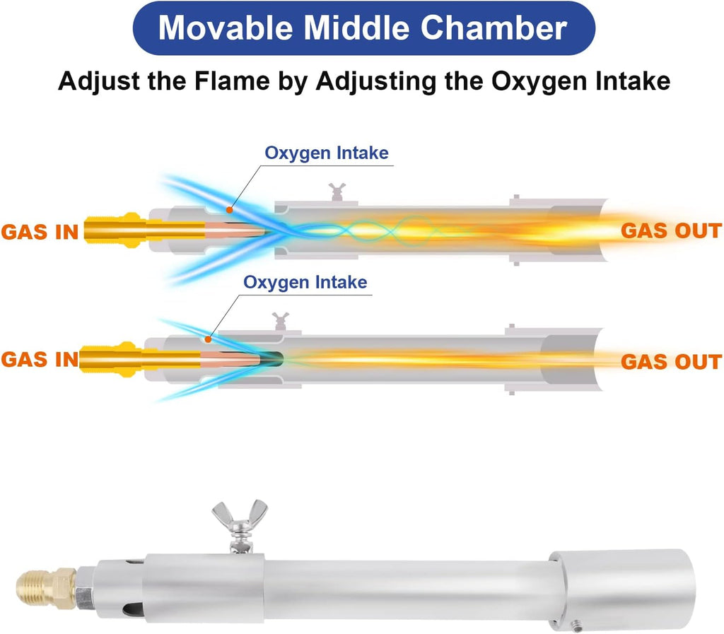Stainless Steel Burner, 135,000 BTU, Brass Gas Fitting, Adjustable Flame, Pack of 2 Z9674