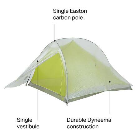 2 Person Carbon Tent U349