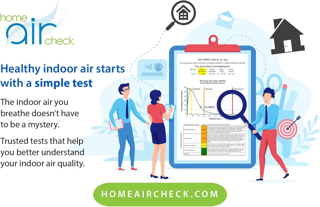 Indoor Air Quality Test T805