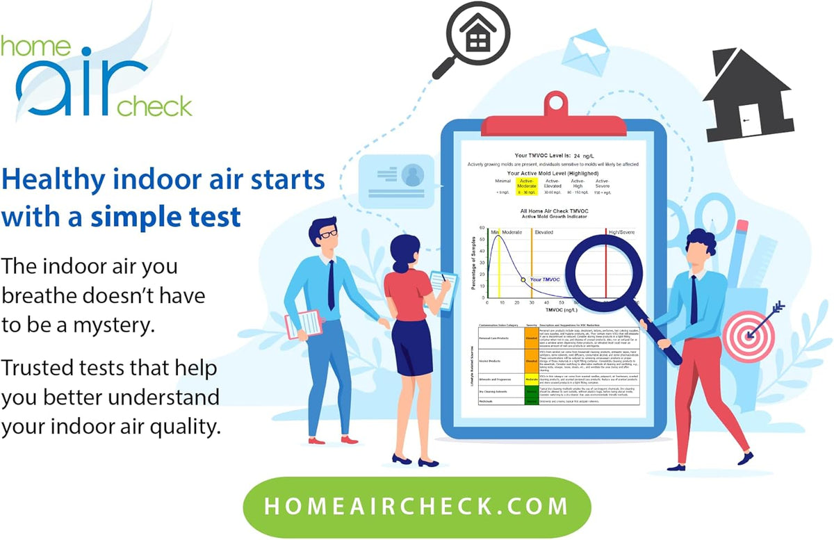 Indoor Air Quality Test T805