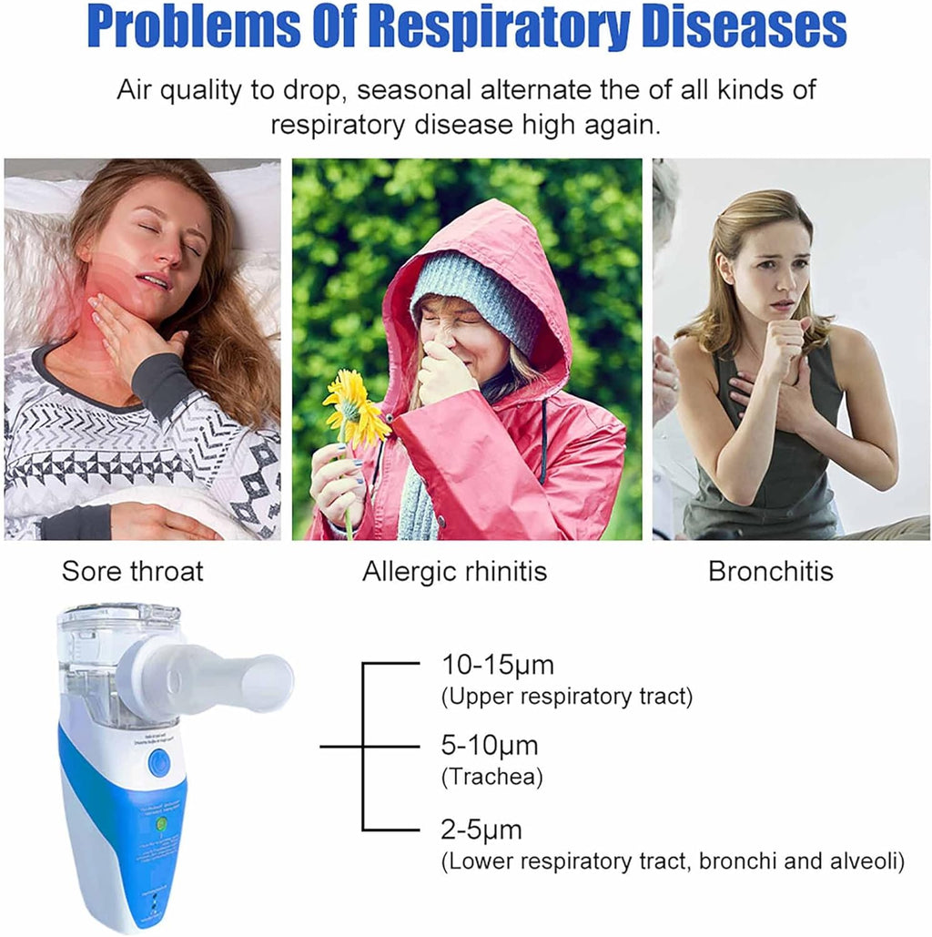 Portable Nebulizer with Gear Adjustment, Self-Cleaning Mode, Pack of 2 A390897