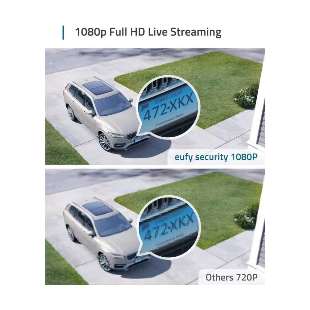 Wireless Home Security System 2-Cam Kit V201683