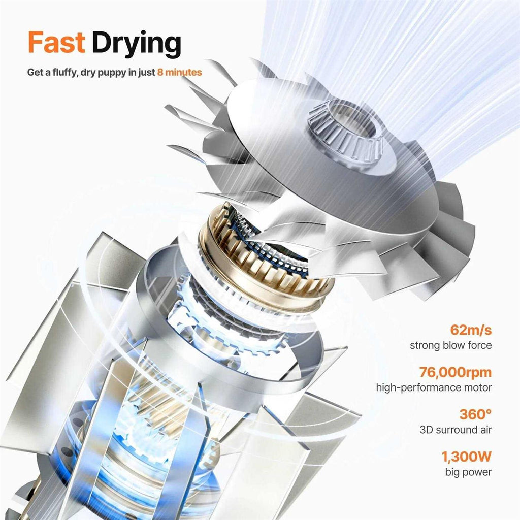 Pet Dryer T793960