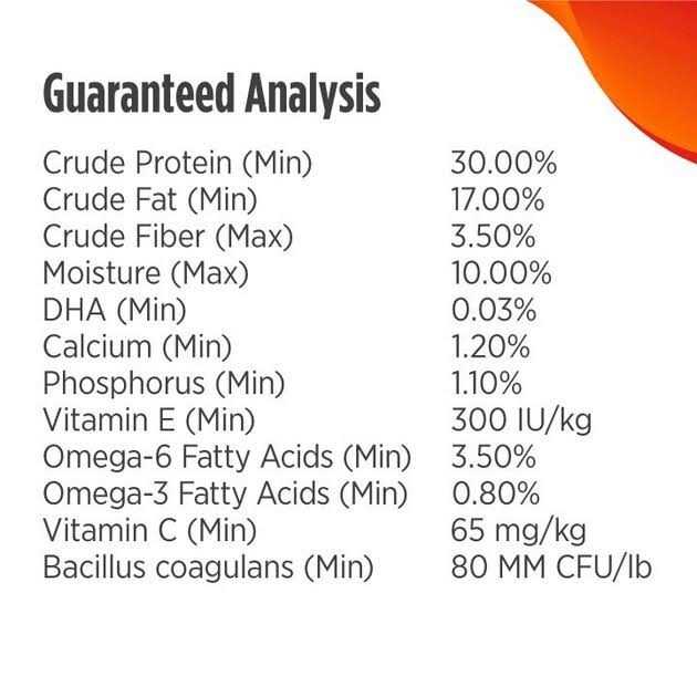Grain-Free Turkey Recipe Dry Dog Food V296