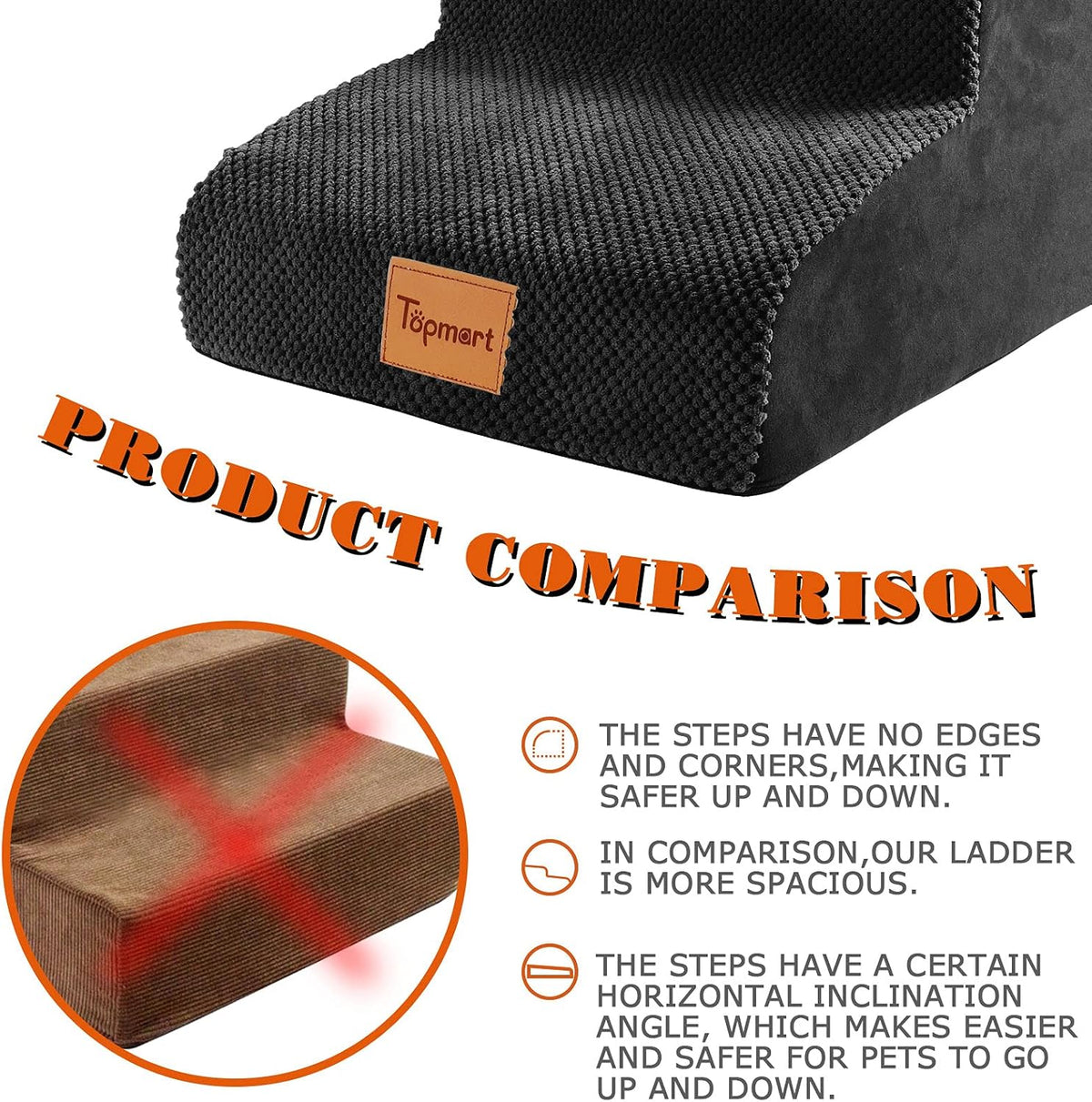High Density Foam Pet Steps 2 Tiers, Non-Slip Dog Stairs Z163