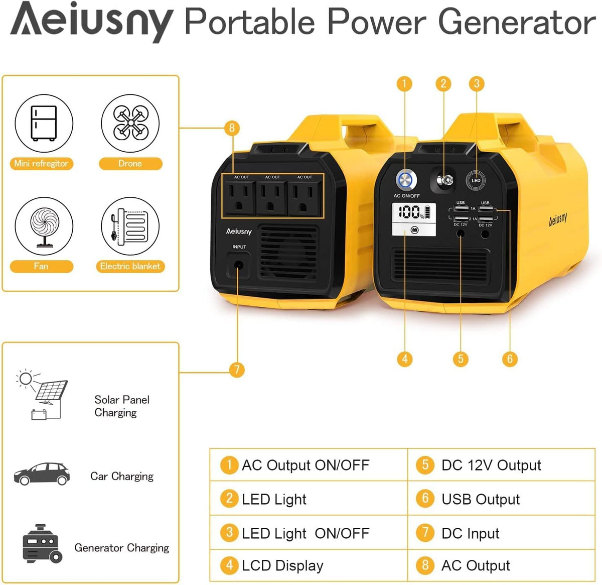 Portable Power Station 296Wh 400W A61326