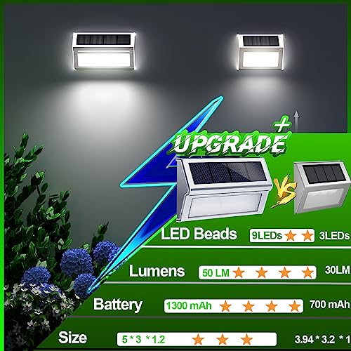 12 Pack Solar Outdoor Lights H576