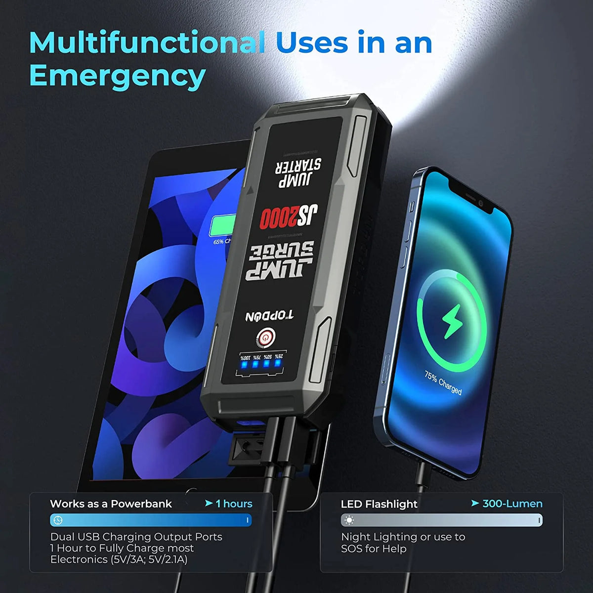2000A 16000mAh Car Jump Starter Portable Power Bank I400077