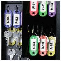 Cabinet with 122 Hooks J608